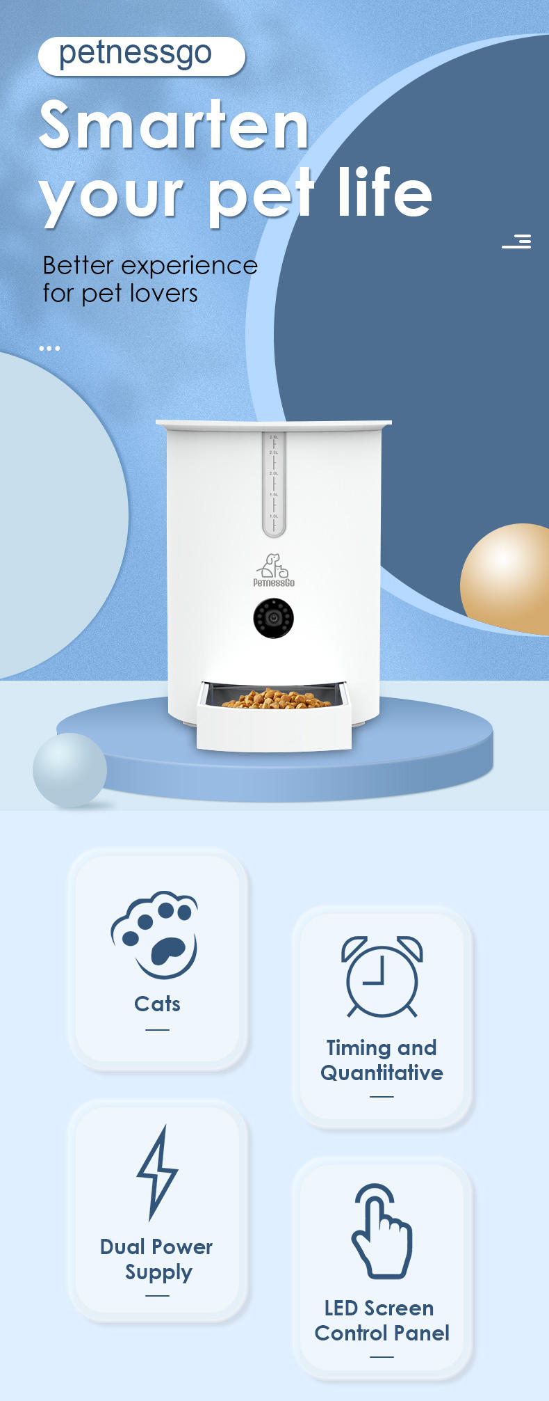 PetnessGo Wi-Fi સ્માર્ટ ફીડ ઓટોમેટિક પેટ ફીડર (1)