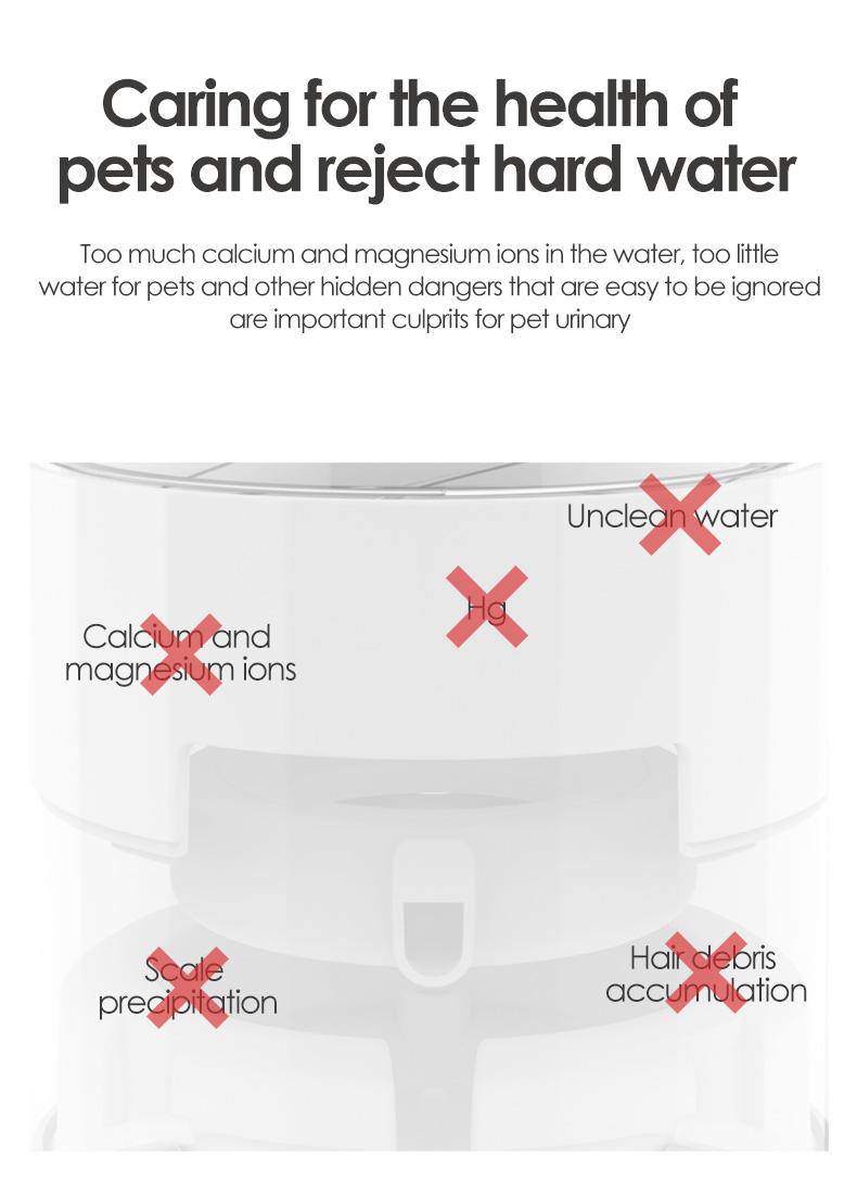 Petnessgo Pet Water Fountain Eco-friendly Dog Shan Feeder Cat Ruwa Fountain 2.5L (2)